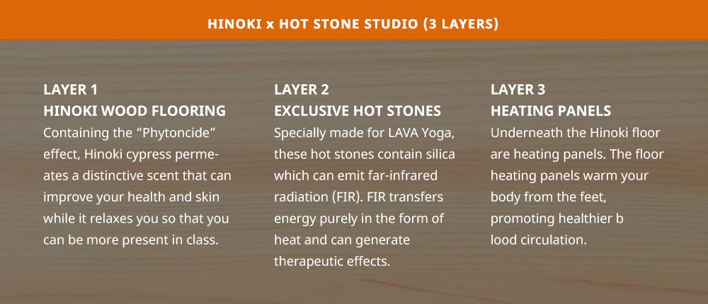 LAVA Yoga Hinoki x Hot Stone Studio